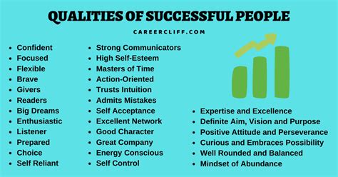 10 qualities of a good person